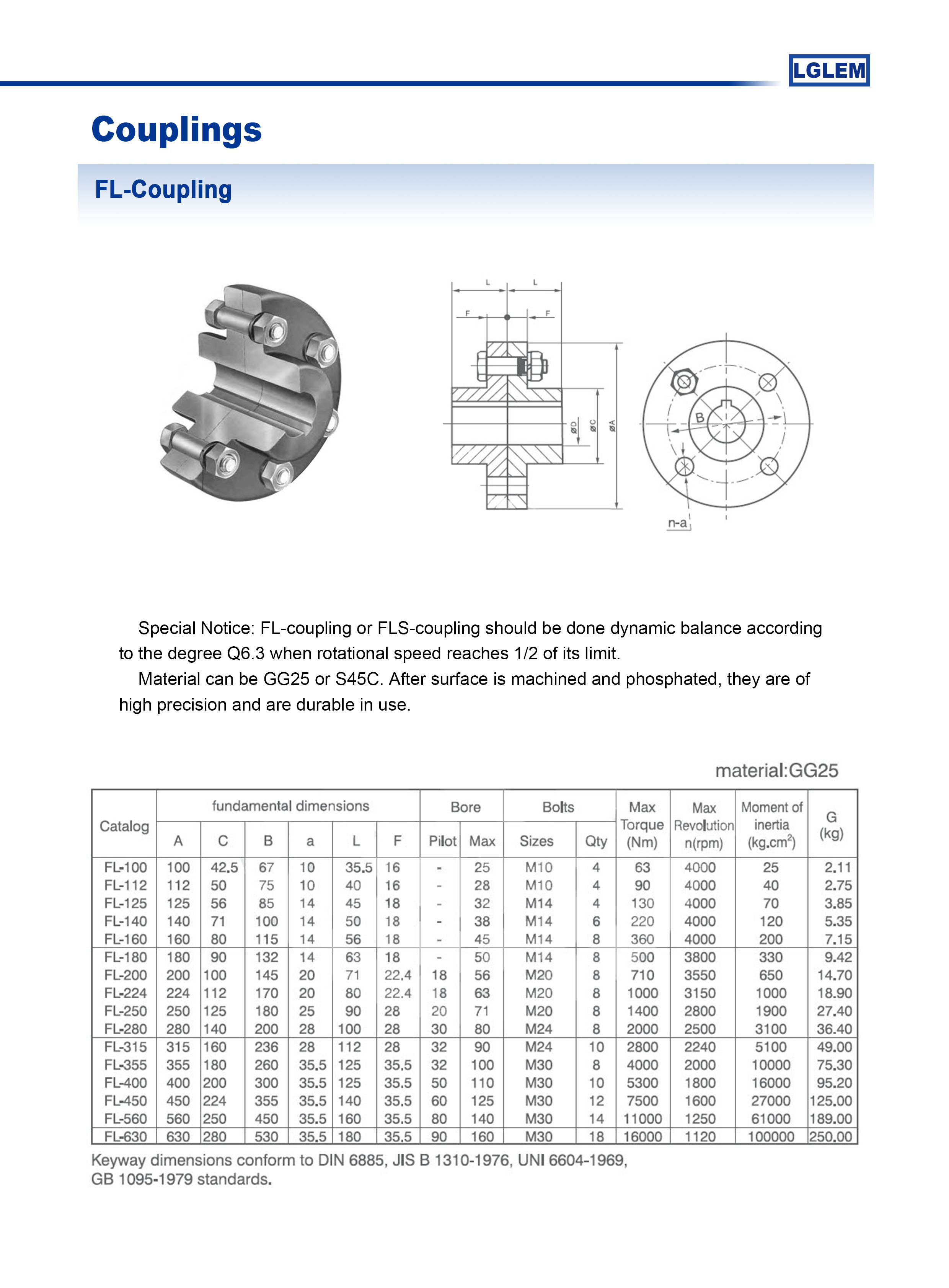 FL-coupling