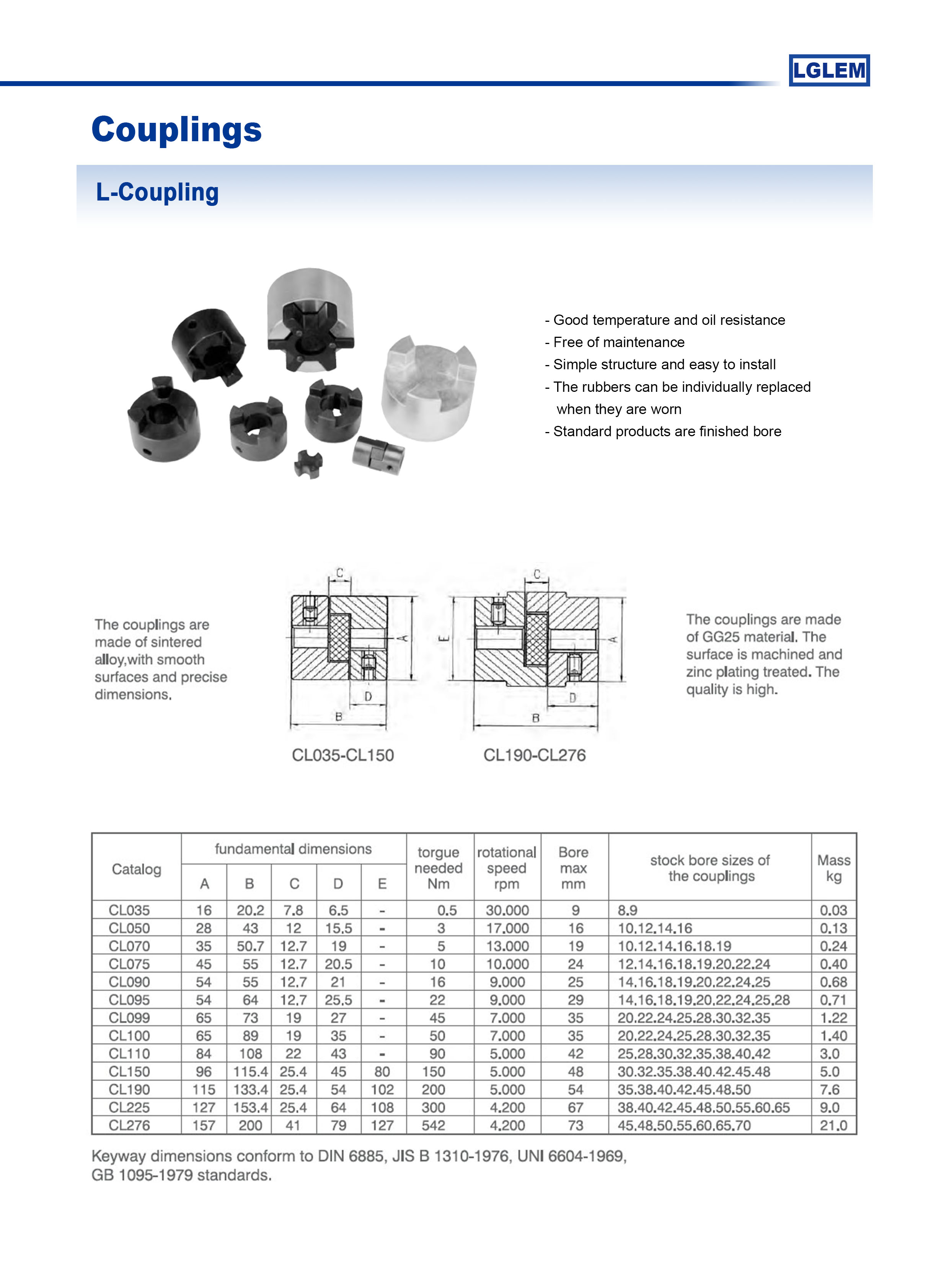 L-coupling